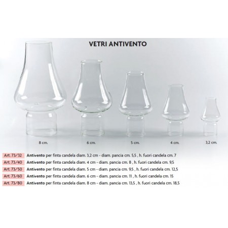 antivento art. 73